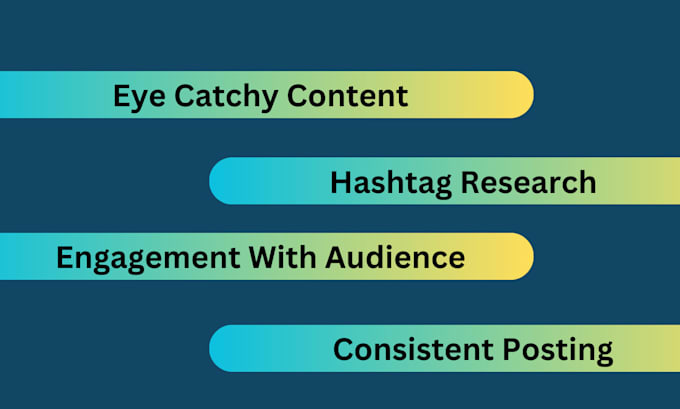 create engaging linkedin post for your profile