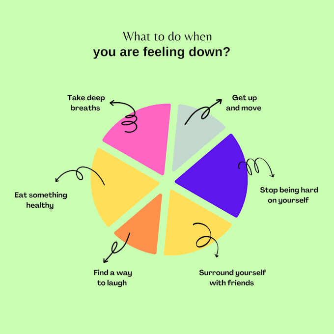 Meet all of your graphic design requirements in 24 hours by