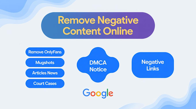 takedown remove unwanted defaming negative links from google search under dmca