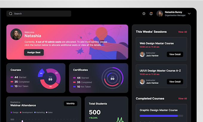 do best UX design for saas product, web and mobile in figma