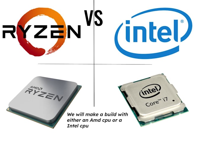 Create a pc parts list for your gaming pc budget by Pavito_ Fiverr