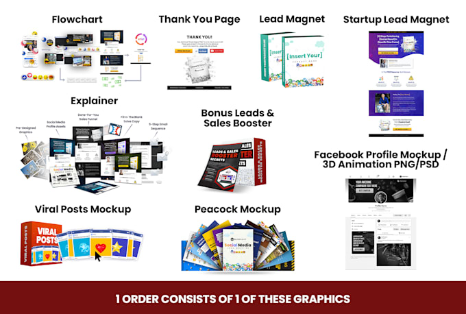 step 3 customize this flowchart graphic or other pages