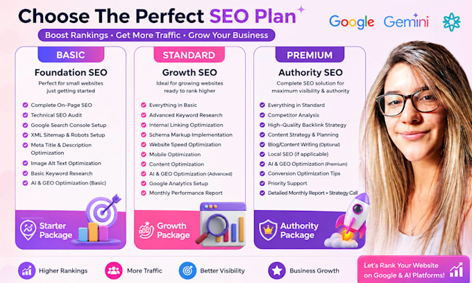 optimize website seo GEO service on wordpress shopify wix for google ai ranking