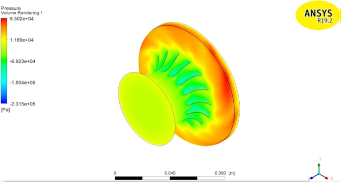 Do Cfd Cfx And Fea Simulation Using Ansys By Haleem17042 Fiverr Do Cfd Cfx And Fea Simulation Using Ansys By Haleem17042 Fiverr