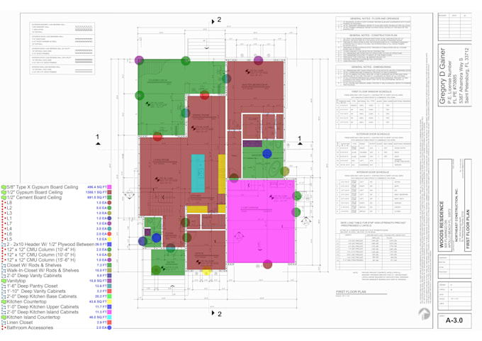 do quantity take off, material take off, and construction cost estimation