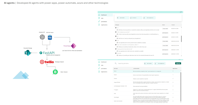 develop solutions using azure services and the power platform