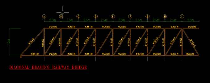 assist you with civil engineering tasks and projects