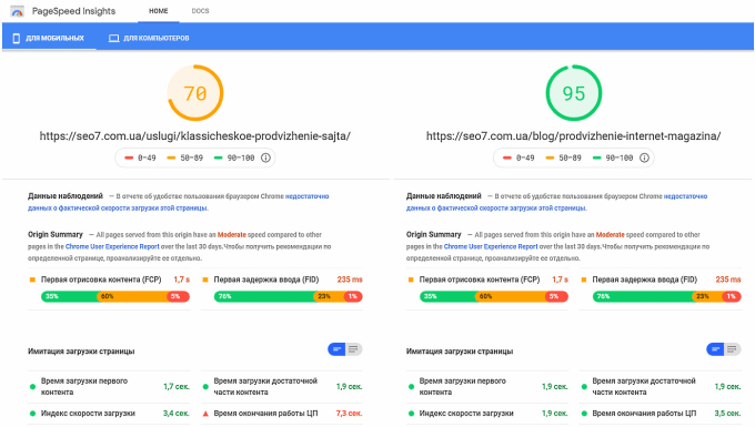 wordpress speed optimization and performance boost