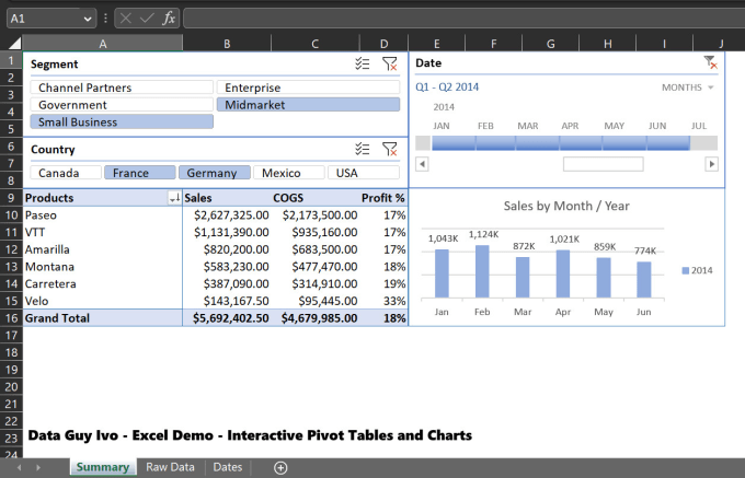 Use excel power query, power pivot, dax for automated, interactive ...