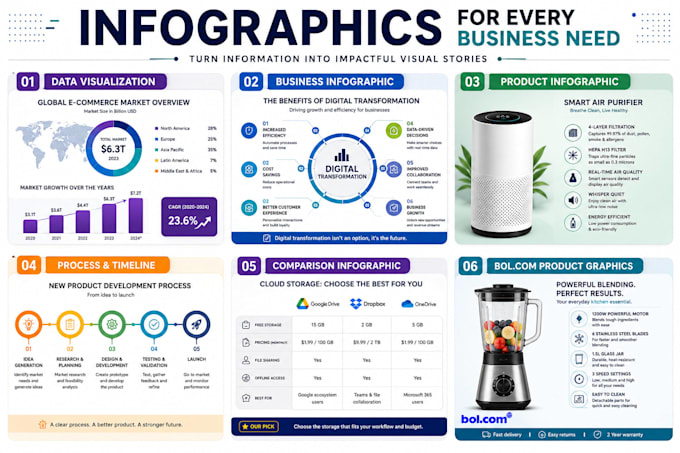 design business, data, and product infographics
