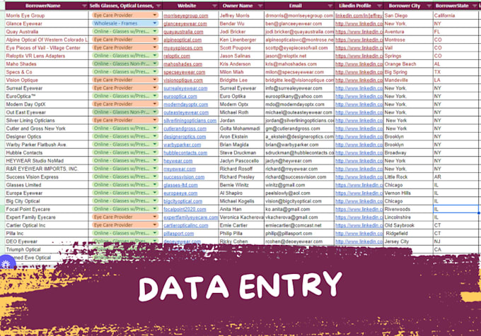 do targeted b2b lead generation and prospect list building for any industry
