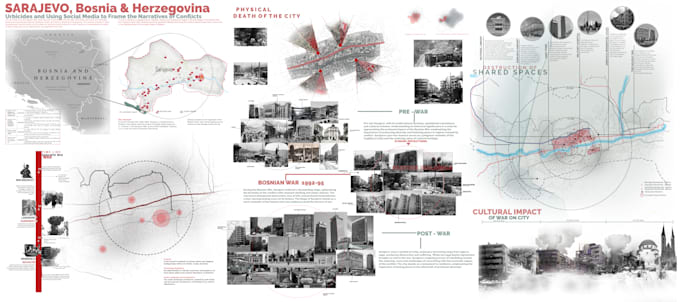 do architectural presentation and diagraming of your project