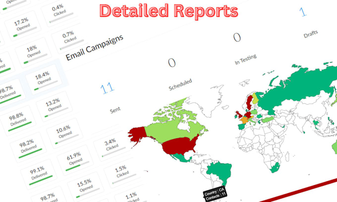 set up zoho email marketing campaigns