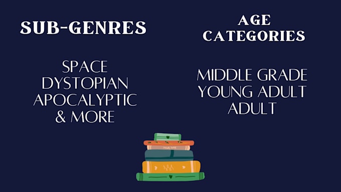 beta read your science fiction or fantasy story