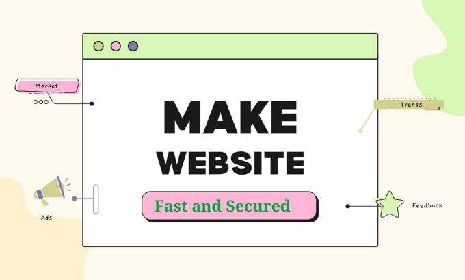 Build website using react js and node js, mongodb by Salim11bd | Fiverr image.