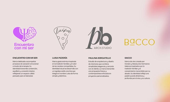 diseñar identidad de marca