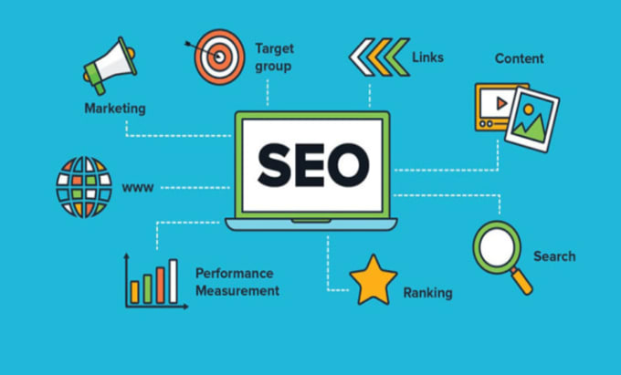 create optimize XML sitemap and submit it to google and bing
