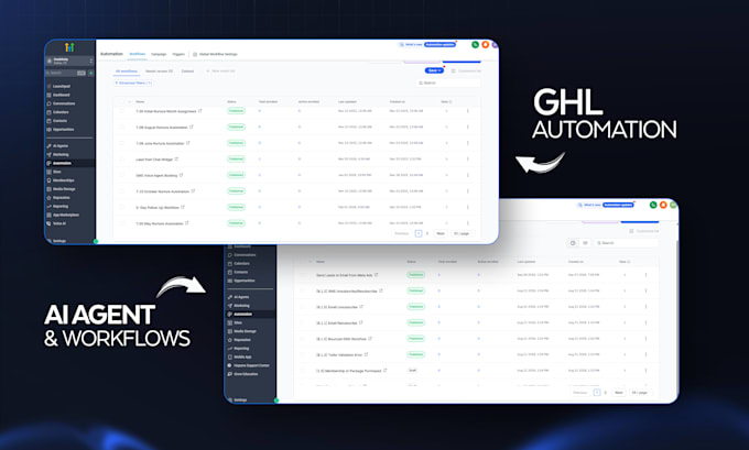 design gohighlevel, ghl sales funnels, ghl ai automation, go high level website