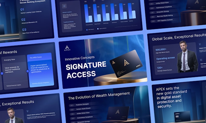 design a premium branded powerpoint template and master slides