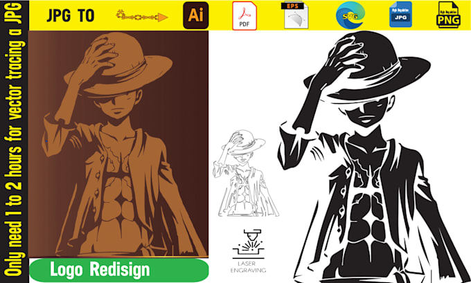 Perfectly vector tracing logo or image quickly in 1 hours by Mtssetu ...