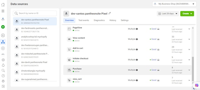 setup meta pixel,facebook conversion api,ga4,google tag manager