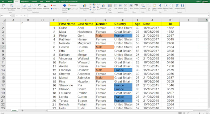 Do excel, microsoft excel, formulas, data formatting by Tatheer123 | Fiverr