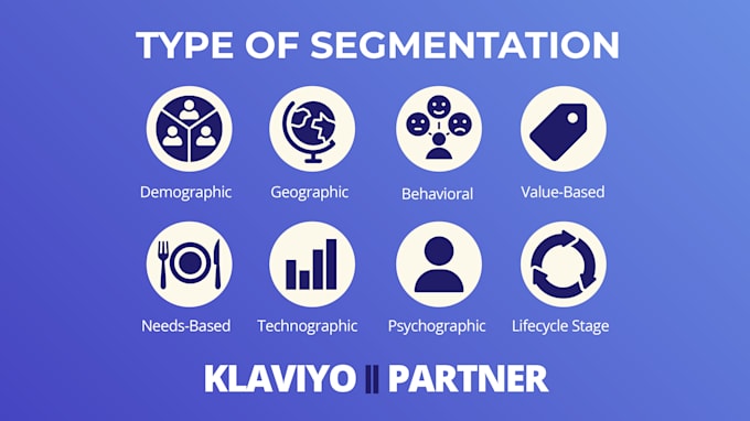 do lists and segmentation in klaviyo