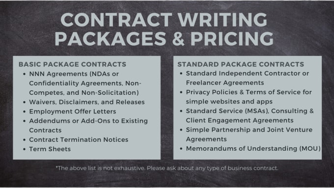 write any custom legal contract for your business