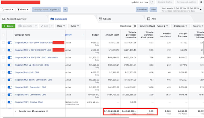 setup facebook ads campaign for you ecommerce business