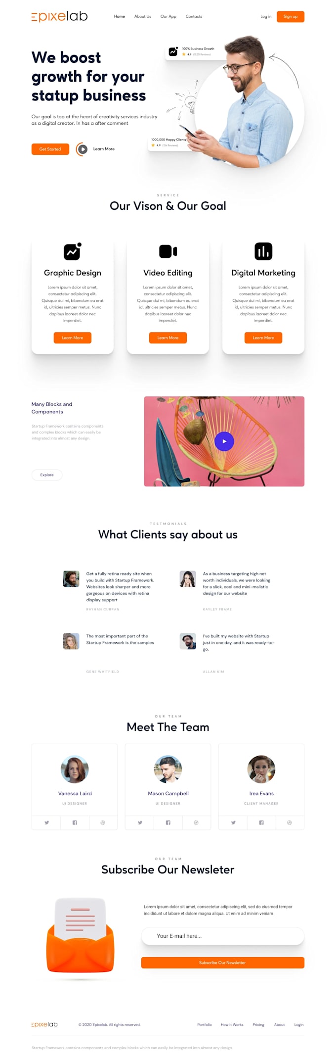 do wordpress website development, design or redesign wordpress, elementor expert