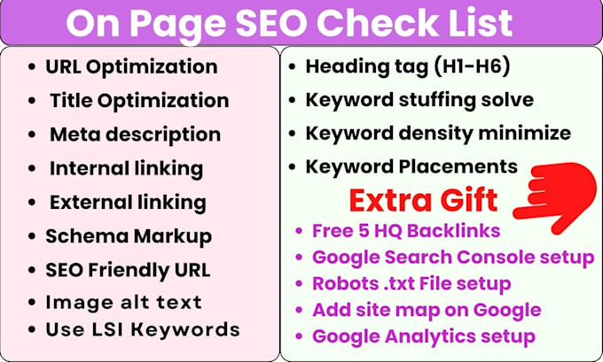 do SEO onpage optimization on wordpress wix for 1st page ranking