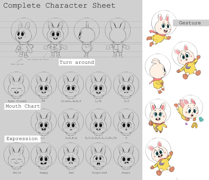 Create Character Design Concept For Picture Book By Doodle Doodly Fiverr Create Character Design Concept For Picture Book By Doodle Doodly Fiverr