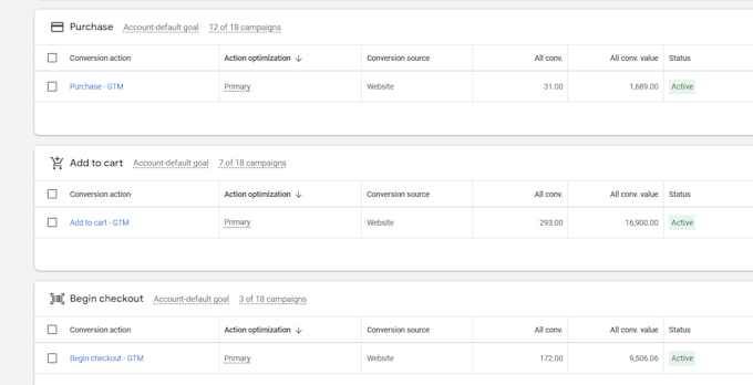 setup google ads enhanced conversion tracking and cookie consent banner by GTM