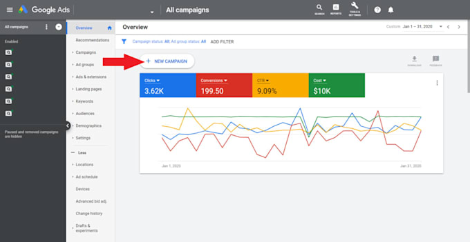 setup and manage your google ads adwords PPC campaigns