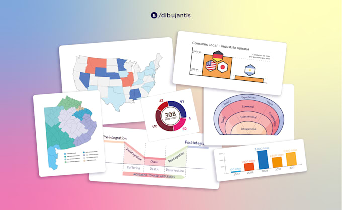 design attractive and professional infographics for your presentation