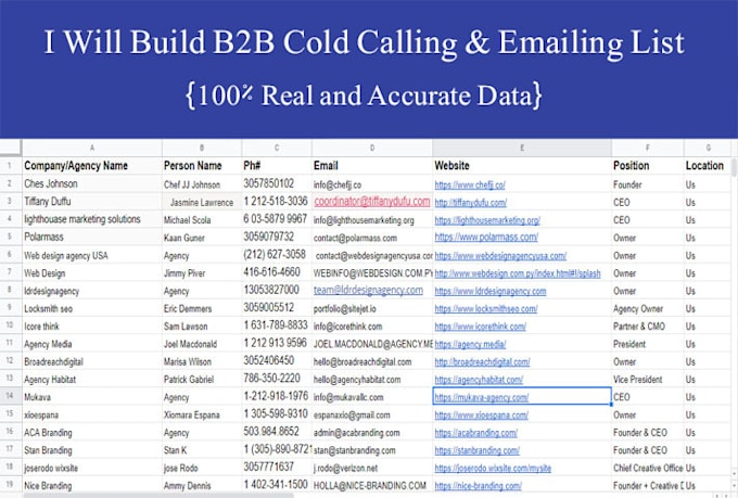 build a targeted b2b cold calling list and cold emailing list
