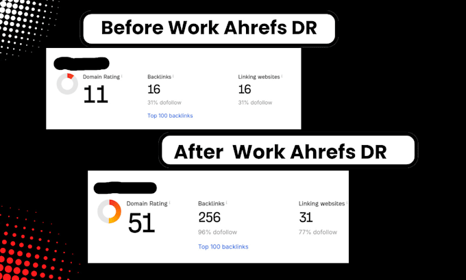 increase moz da and increase ahrefs DR