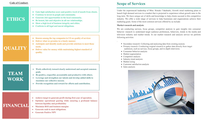 write an immigration business plan for e2, eb2 niw, o1, l1, eb5, h1b visas