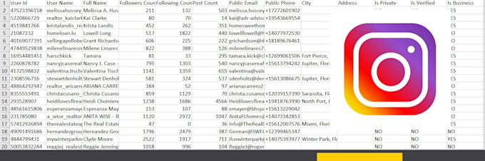 do email and phone number scraping