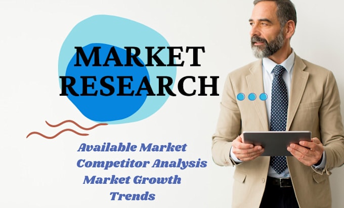do market research, competitor analysis, swot analysis