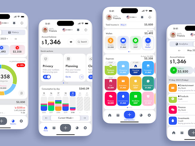 build a high quality cross platform mobile app for android and ios