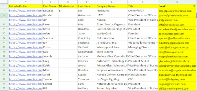 do only email finding work