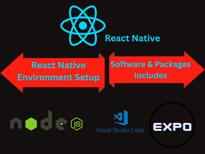 Setup expo react native cli on your pc or laptop and with node js ...