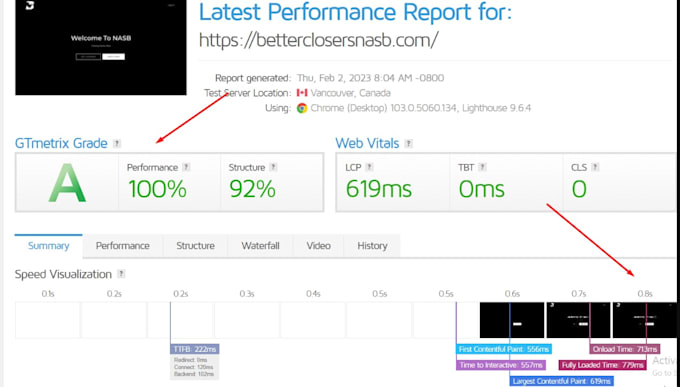 increase wordpress speed optimization, gtmetrix