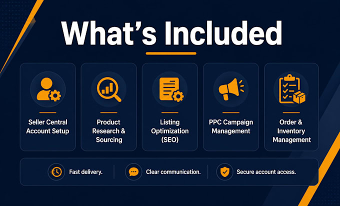 be your amazon fba virtual assistant and account manager