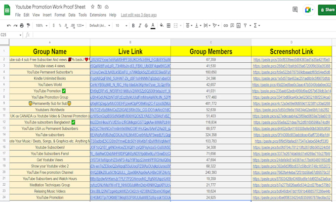 do organic youtube video promotion to viral marketing