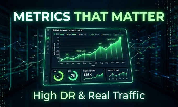 publish high authority guest posts on real traffic sites