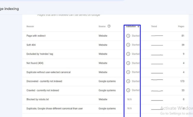 fix google search console index coverage issues  404 errors 301 redirect