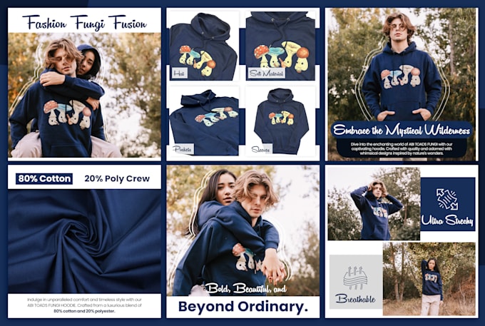 create amazon enhanced brand content, storefront, listing images