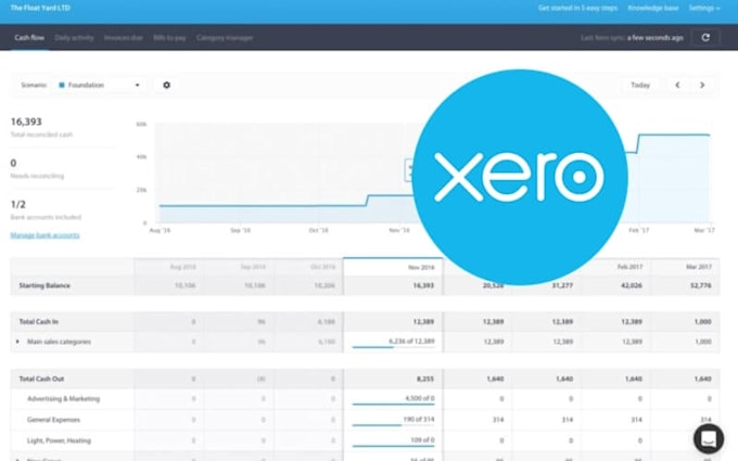 do bookkeeping and accounting on xero